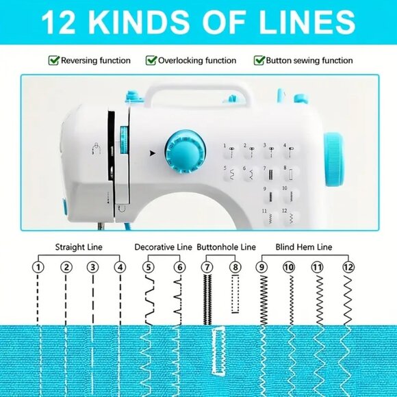 Beginner Mini Sewing Machine New In Box PURPLE - Picture 3 of 7